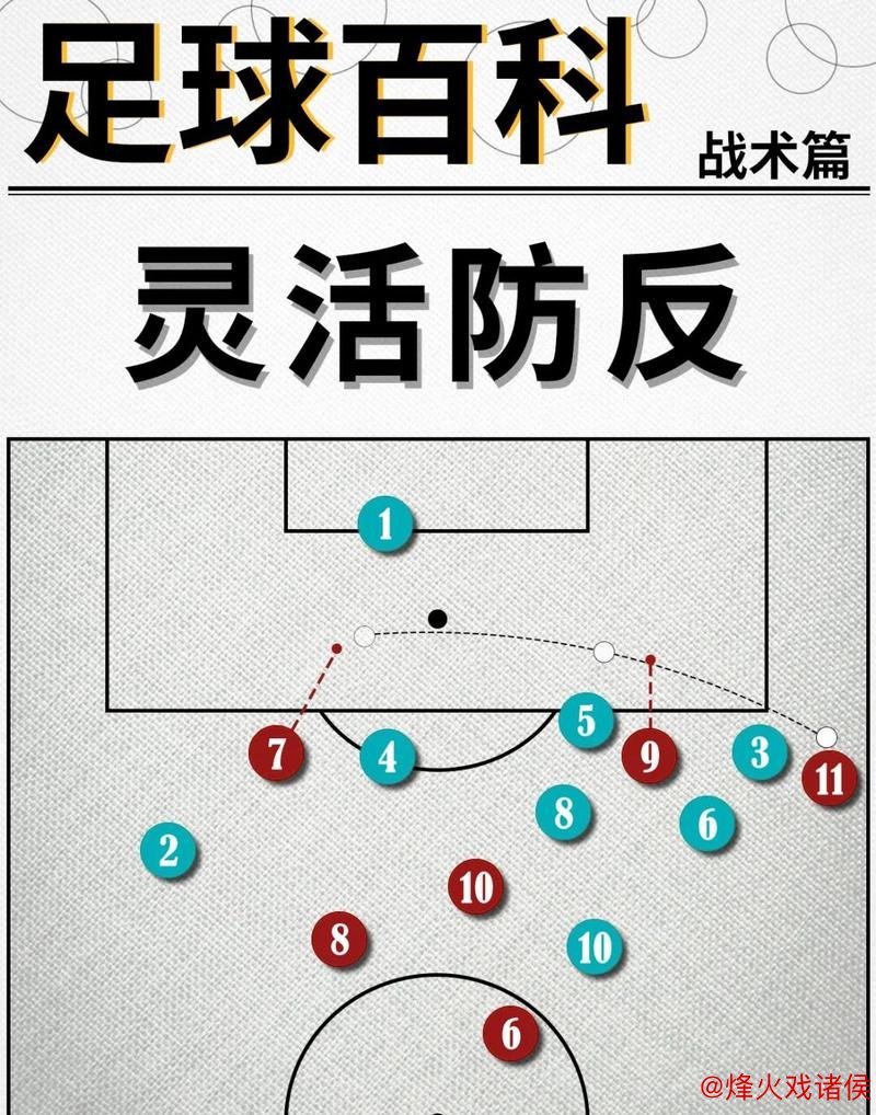 “一球两哲学：孔塞桑揭示意甲战术新风向”