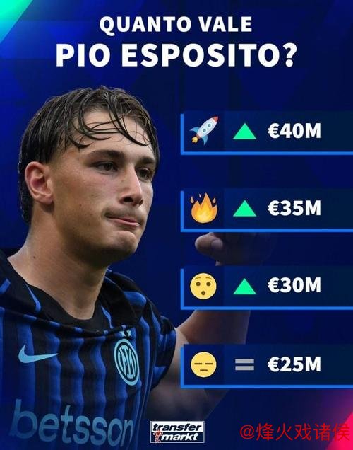 意甲球员身价榜：国米力压尤文，米兰免费签下“魔笛”