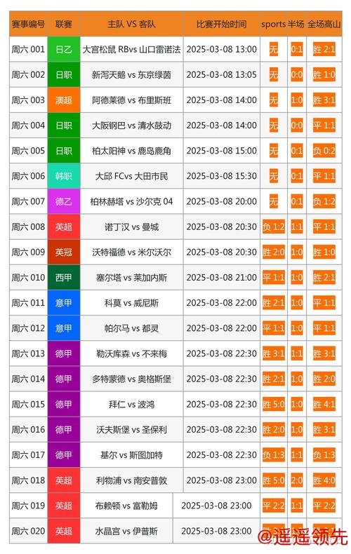 世界杯投注安全指南与正规网址推荐 世界杯投注安全指南与正规网址推荐