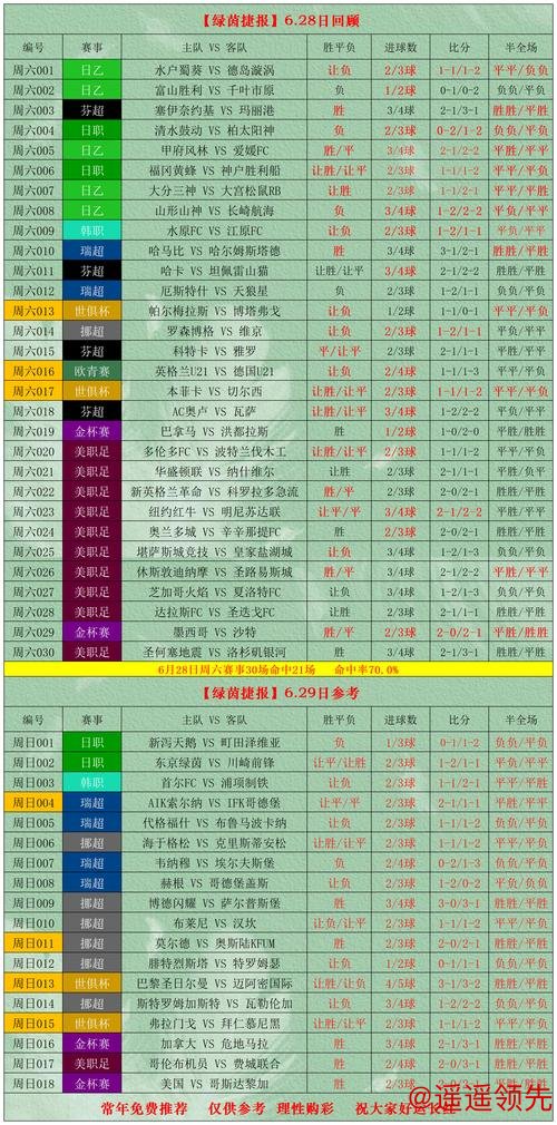 世界杯投注安卓全站攻略详解