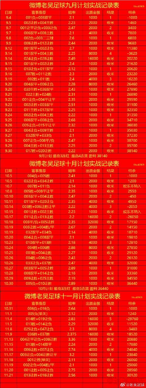 世界杯投注安卓全站攻略详解